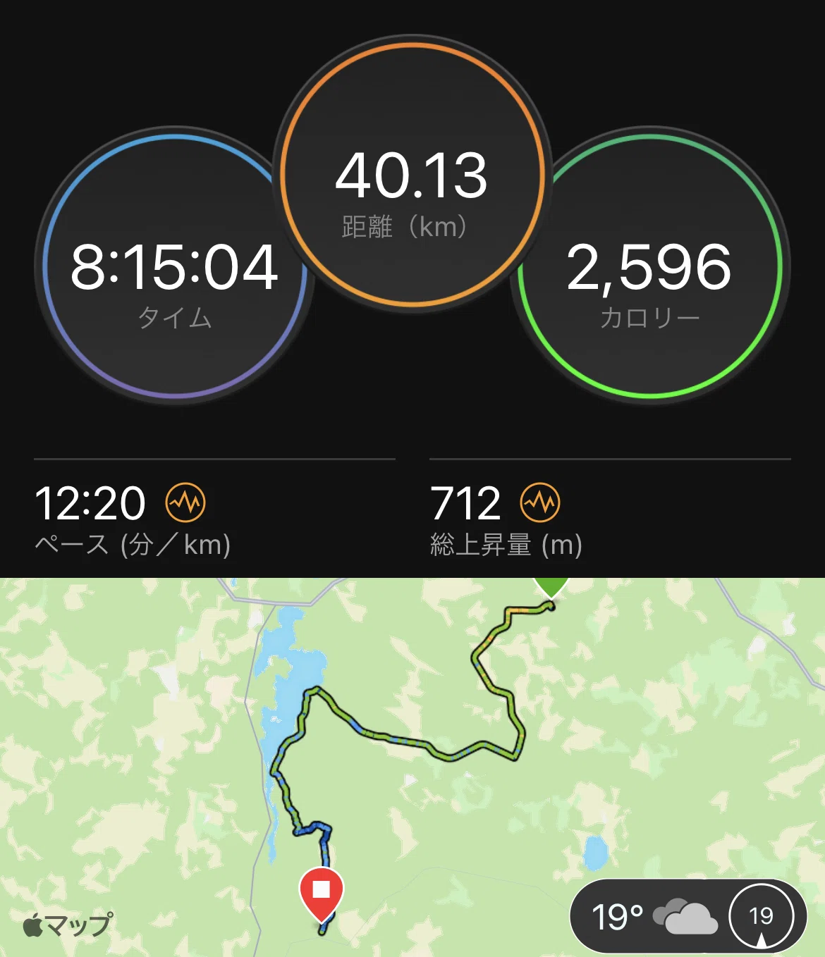 ガーミンの記録(Day4)