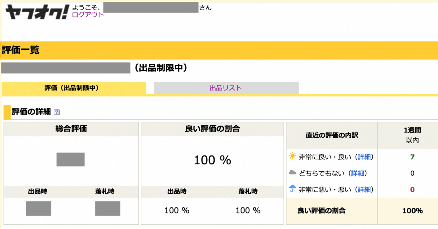 ヤフオク！で不当に出品削除、出品制限されました｜ヤフオク