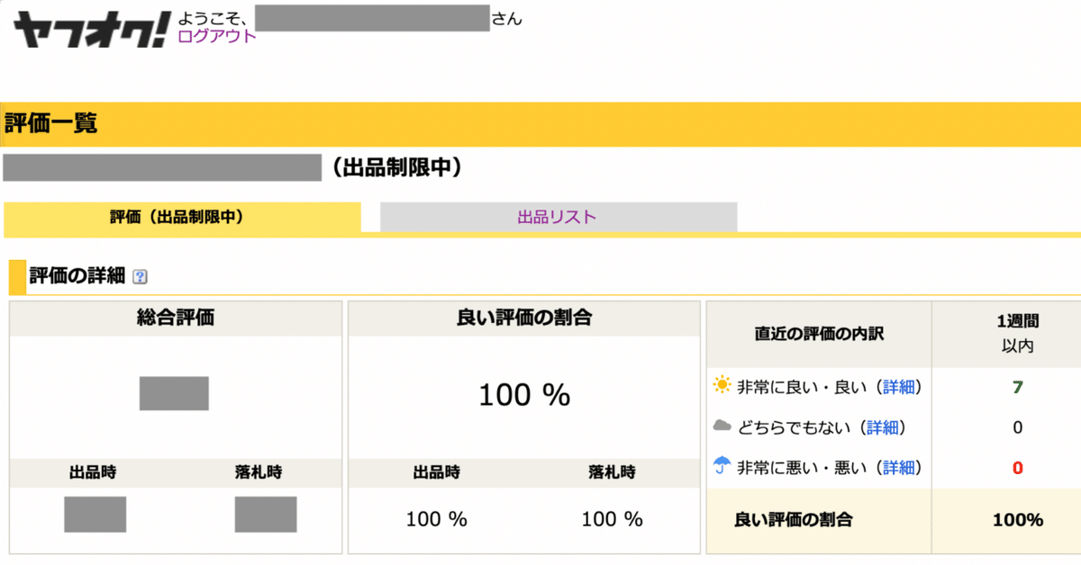 ヤフオク！で不当に出品削除、出品制限されました｜ヤフオク