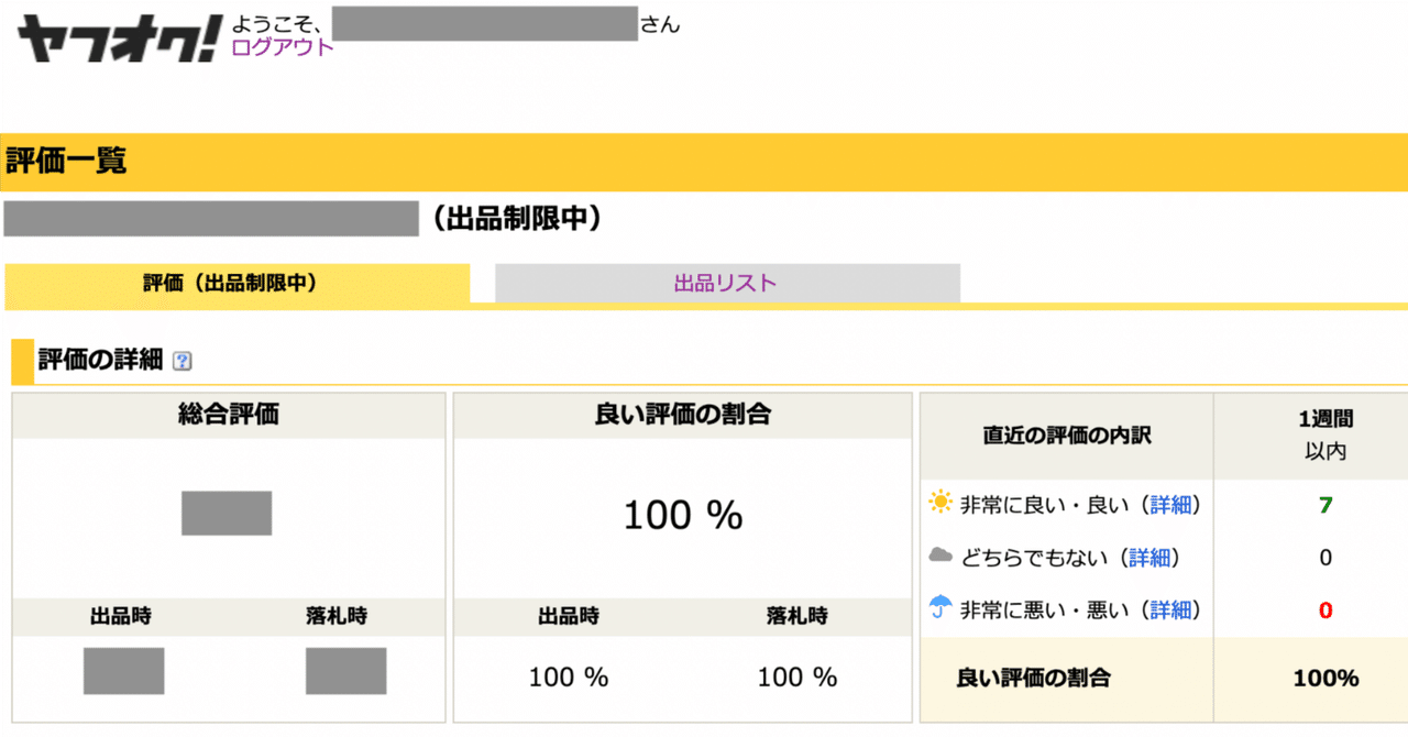 ヤフオク！で不当に出品削除、出品制限されました｜ヤフオク!運営の