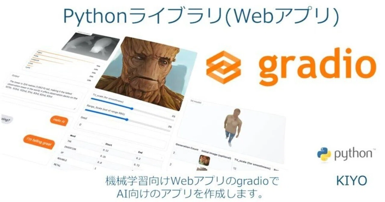 G Radio Python Library Pythonライブラリ(Webアプリ):gradio|KIYO