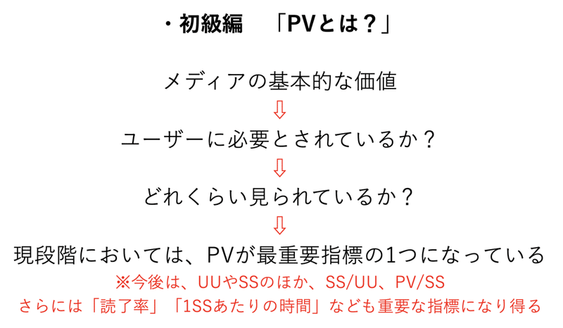 編集のがっこう Vol 5 指標を読み解けば コンテンツの問題点と改善点がわかる 編集のがっこう 校長 Note 編集のがっこう Vol 5 指標を読み解けば コンテンツの問題点と改善点がわかる 編集のがっこう 校長 Note