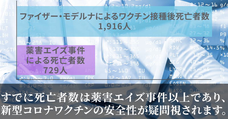 音声👂版を追加…✍️🐧💦 / 🔴 「仕組まれたパンデミック」 / 🔴 『火中の栗を拾う勇気を持った政治家が少ない日本』 では、お上を疑わない国民の多くが 『自分達の子供が犠牲にならなければ目覚めない』…と思われる。  😱💦