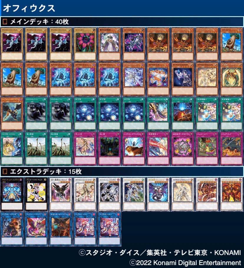 遊戯王デッキ紹介『Ophiuchus』｜らんどる