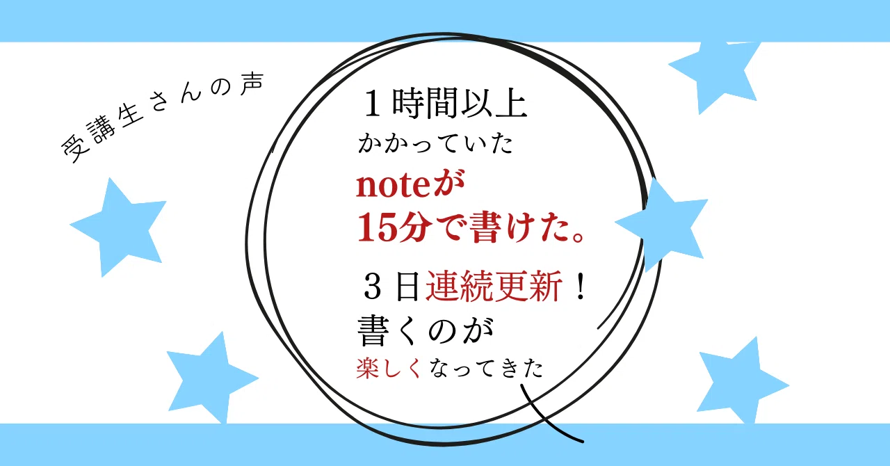 1時間以上かかっていたnoteが15分で書けた。3日連続更新！書くのが