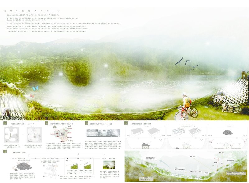 学生時代に建築コンペで0万稼いだ方法 04 佳作狙いの奇抜案で優秀賞になる なかむラテ 一級建築士 Note
