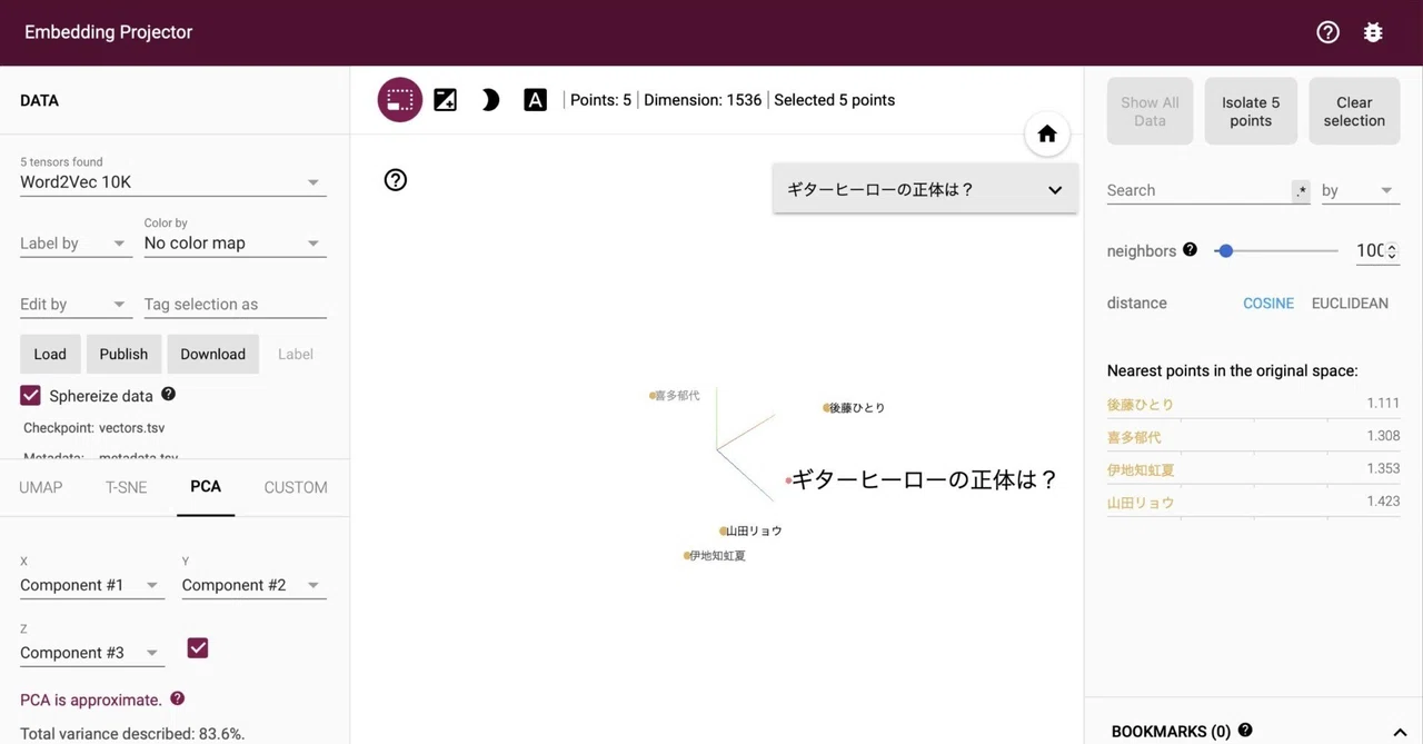 Embedding Projector で埋め込みを可視化する|npaka