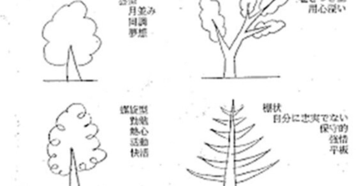 樹木画テスト | 高橋 雅春, 高橋 依子 |本 | 通販 | Amazon