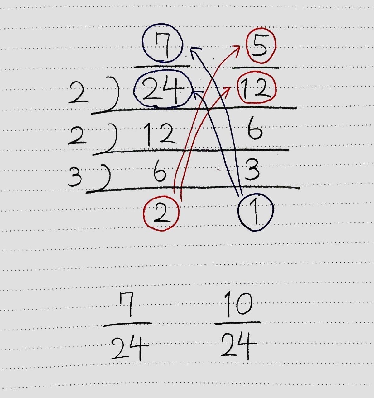 分数を使いこなそう！〛〜すだれ算って知ってる？（後編）〜｜桜花🌸【元バイト塾講師】