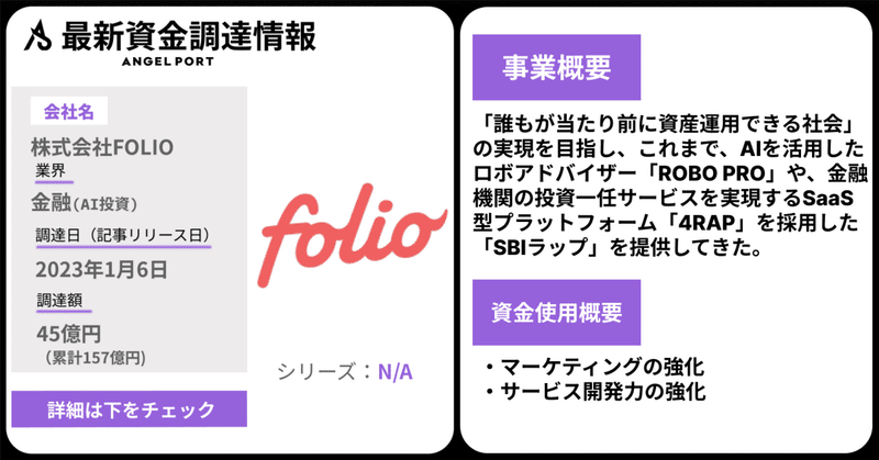  iPadOS 14.5 Beta 2は、Smart Folioが閉じているときにiPadの内蔵マイクをミュートします