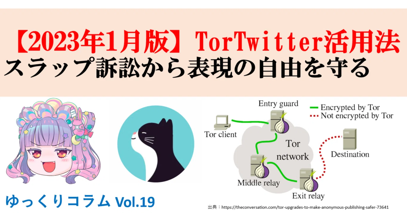 発信者情報開示請求の乱発に対抗するTwitter使用法（2023年1月更新版
