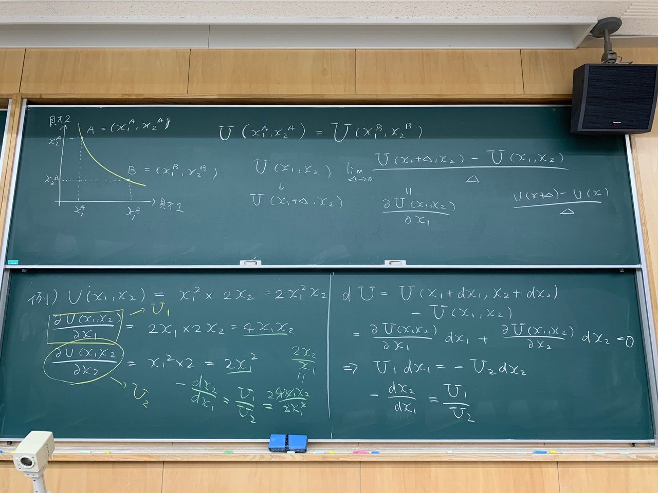 演習ミクロ経済学+授業メモ 演習ミクロ経済学+授業メモ 812WtdOdYxL._UF350,350_QL50_.jpg