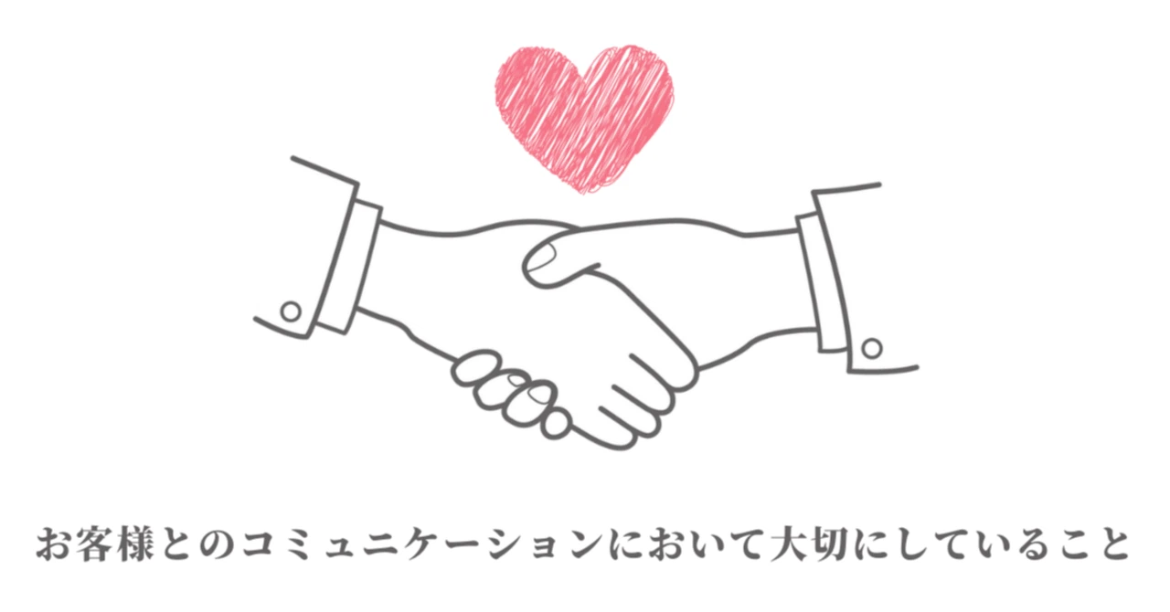 Values In Communication What We Value in Communication with Our Clients|YNS