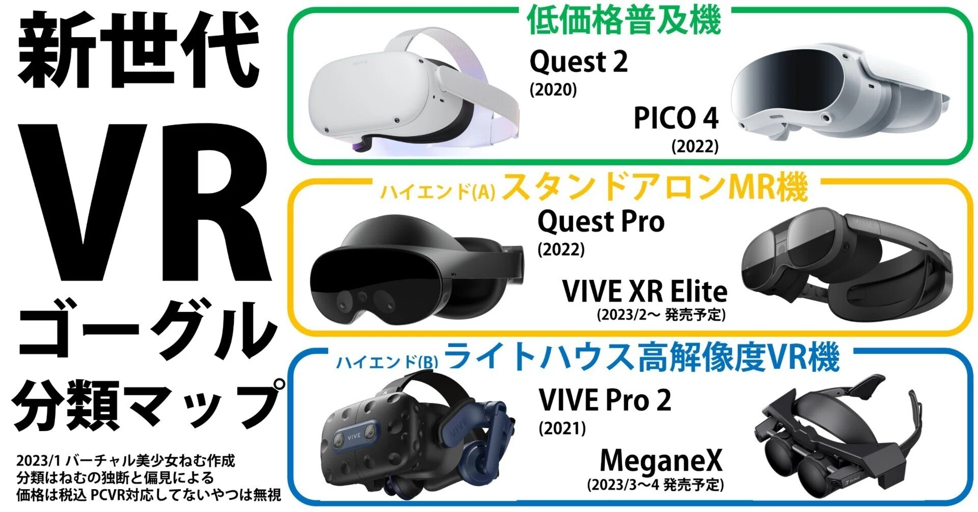 ③ 美品 PICO 4 128GB オールインワンVRヘッドセット ③ 美品 PICO 4 128GB オールインワンVRヘッドセット