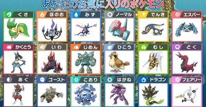 ポケモン好きな方 きずなで変化!変幻自在!!【好きなポケモンを語る会】第3回｜悠作