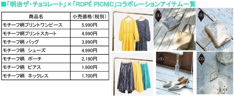 バレンタイン予測２０１９ 素敵な未来へ Note