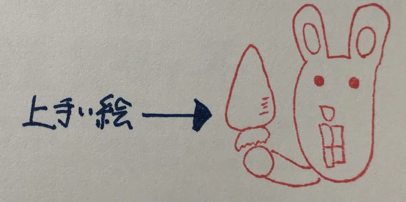 「上手い」等は不明確な表現です|NAKAGAKI_IP|note
