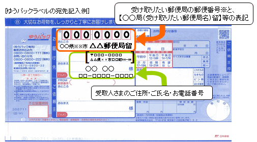 沖縄行きのパッキング終了 荷物はゆうパックでお届け 局留めの方法 Soccer Book Note