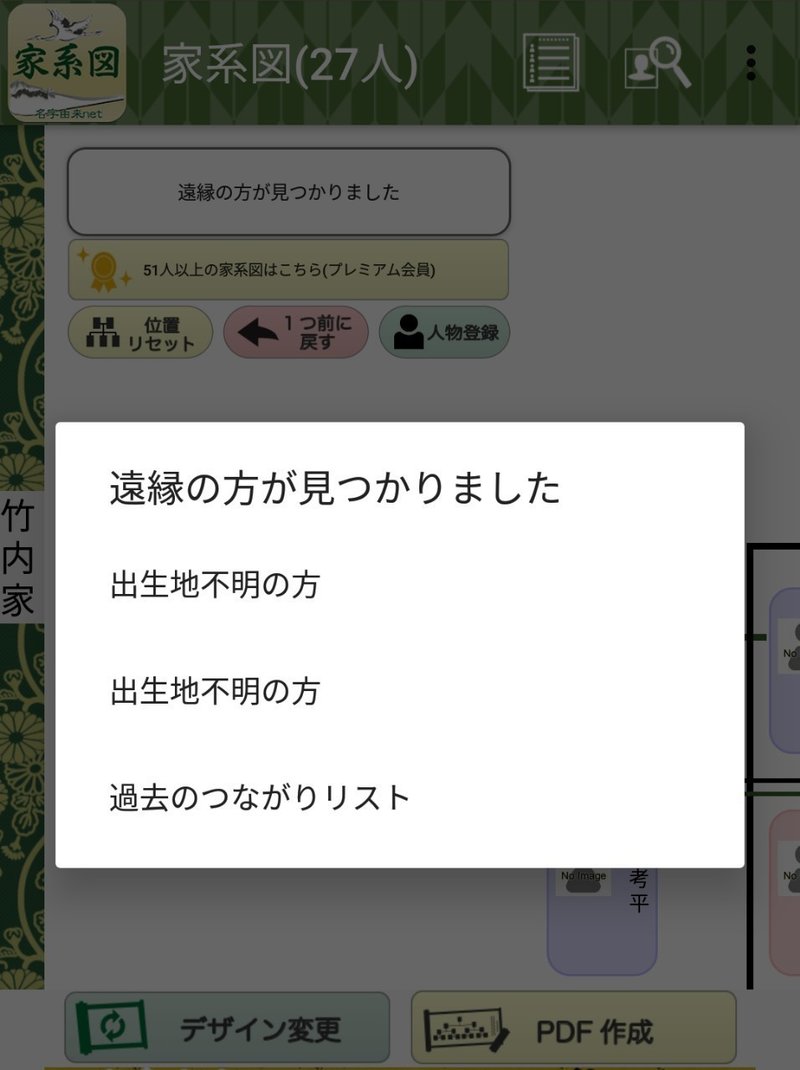 自分ルーツなんとなく調べたら超複雑過ぎた話 しゃみお Note