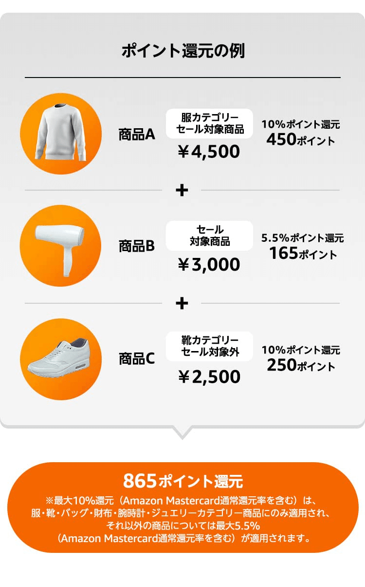 お年玉】AmazonのFashion×Beautyタイムセール祭りのご案内❕【ポイントアップキャンペーン】｜ひまじん33ごう🐹|十勝のnoter