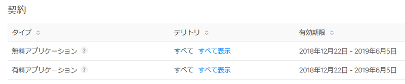リリースしたundertaleのパクリと言われた新作 Veltina Note