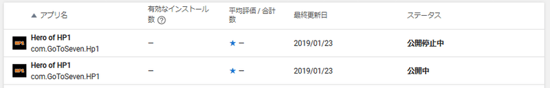 リリースしたundertaleのパクリと言われた新作 Veltina Note