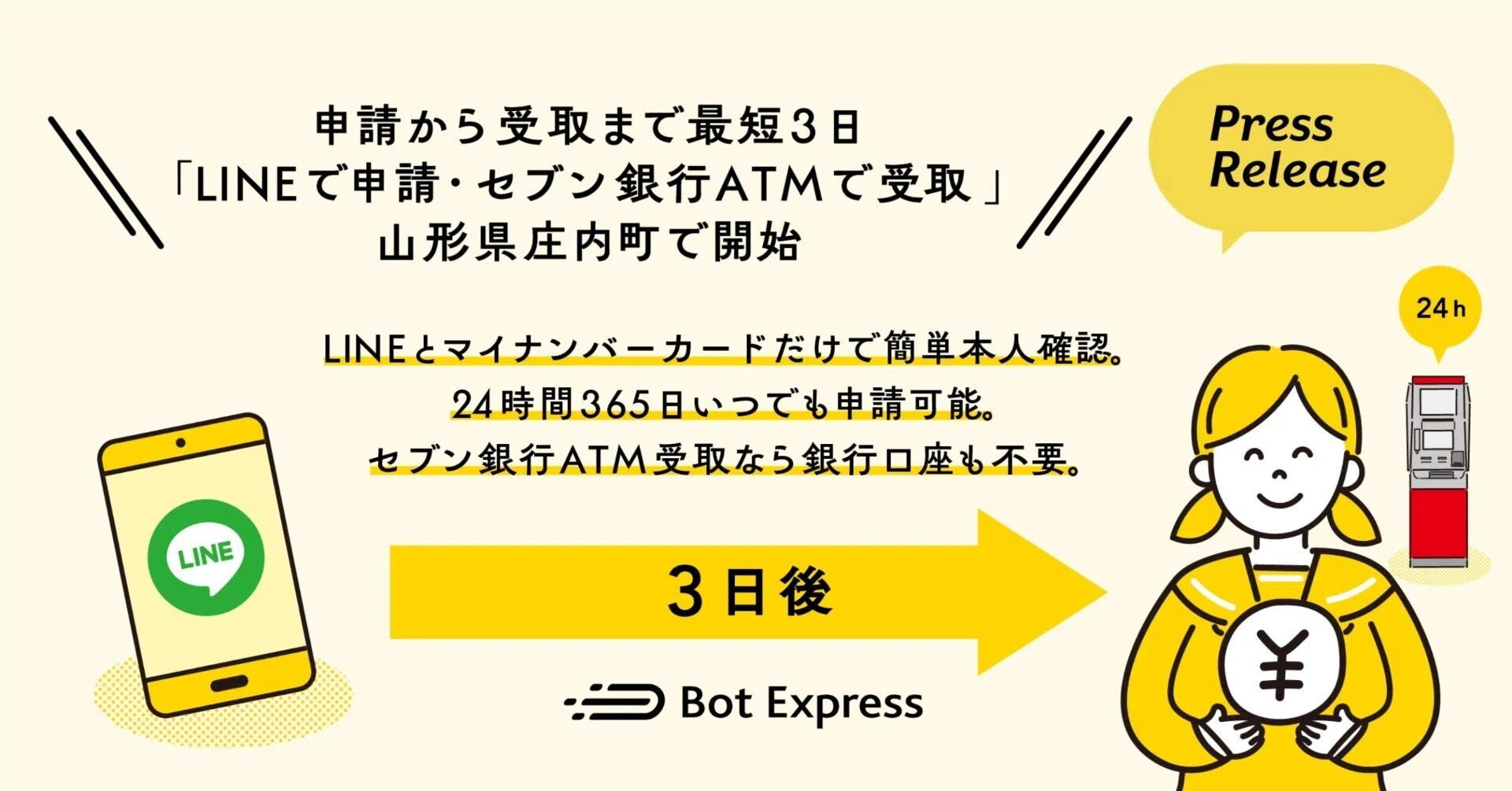 申請から最短3日で受け取り。子育て支援金の「LINEで申請・セブン銀行