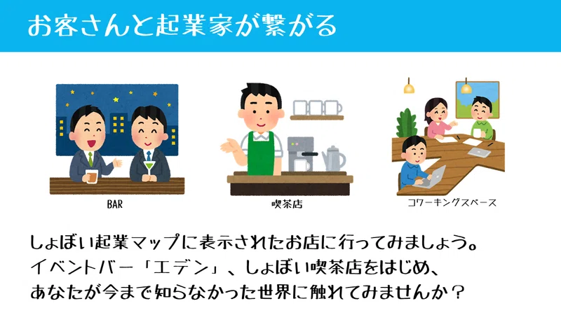 しょぼい起業マップ うさみさき Note