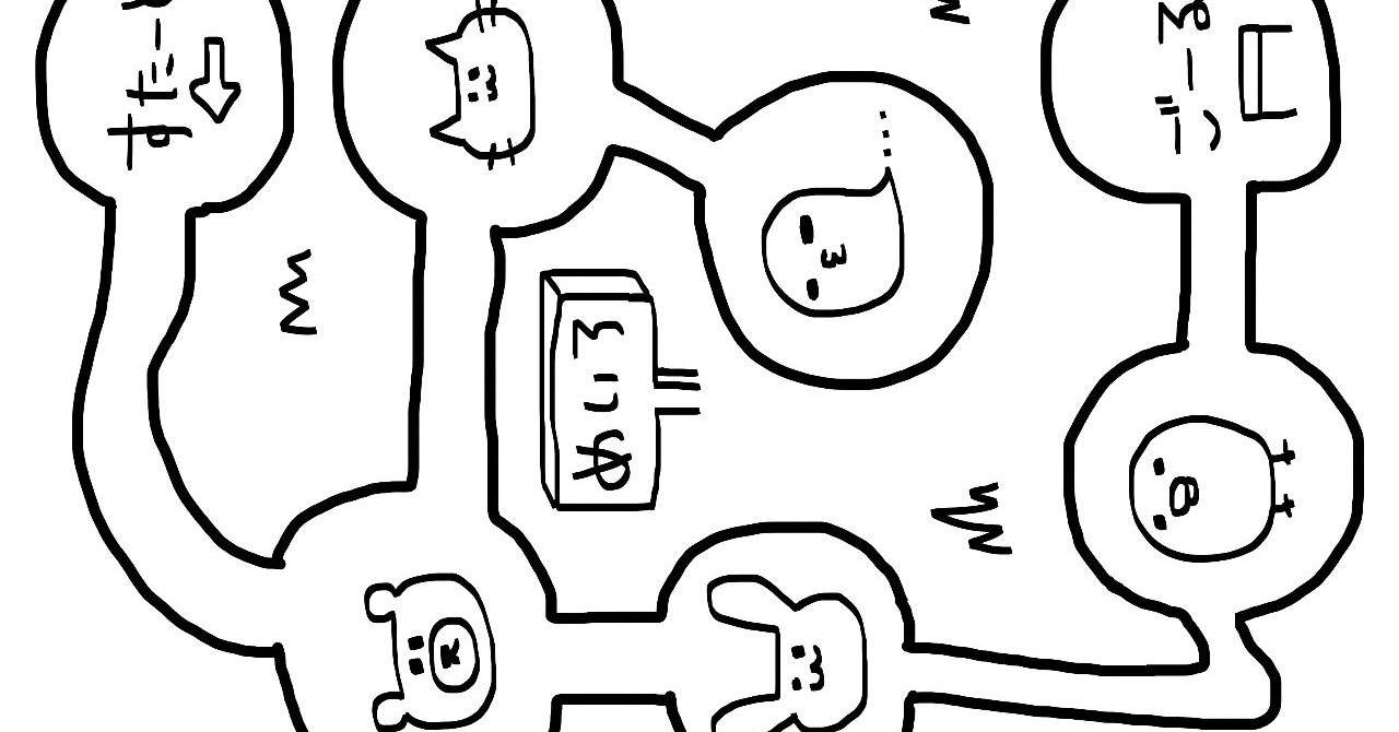 32 できるだけ少ない知識で解きたい人用 流れ図において 判定条件網羅 分岐網羅 を満たす最少のテストケース数は幾つか 今日も勉強できるだけ Note