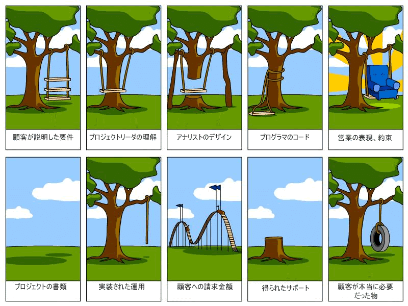 未来から逆算して経験を積んでいく、スタートアップエンジニアの