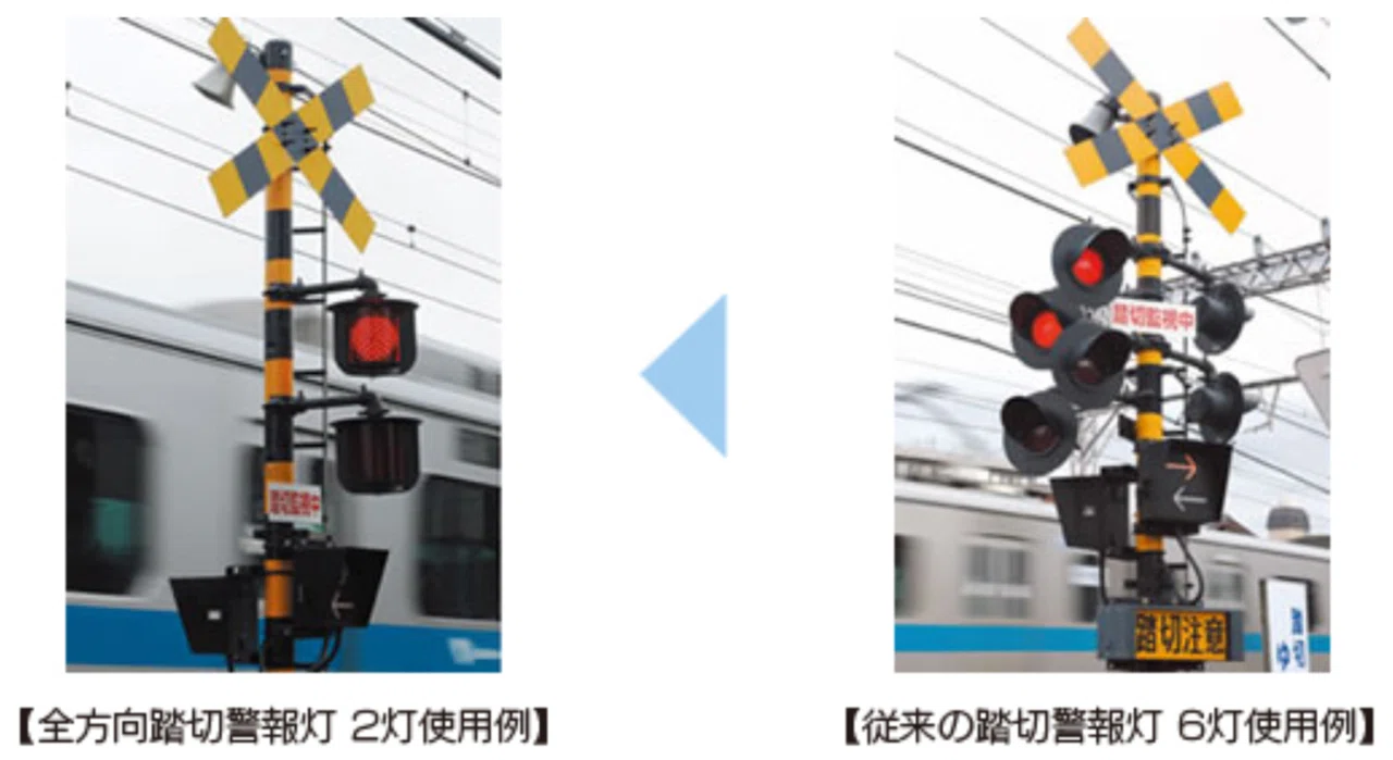 鉄道技術】踏切が閉じた状態を知らせる主要部品｜余談が好き 技術な話