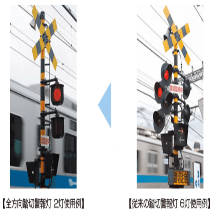 鉄道技術】踏切が閉じた状態を知らせる主要部品｜ちょっと気になる