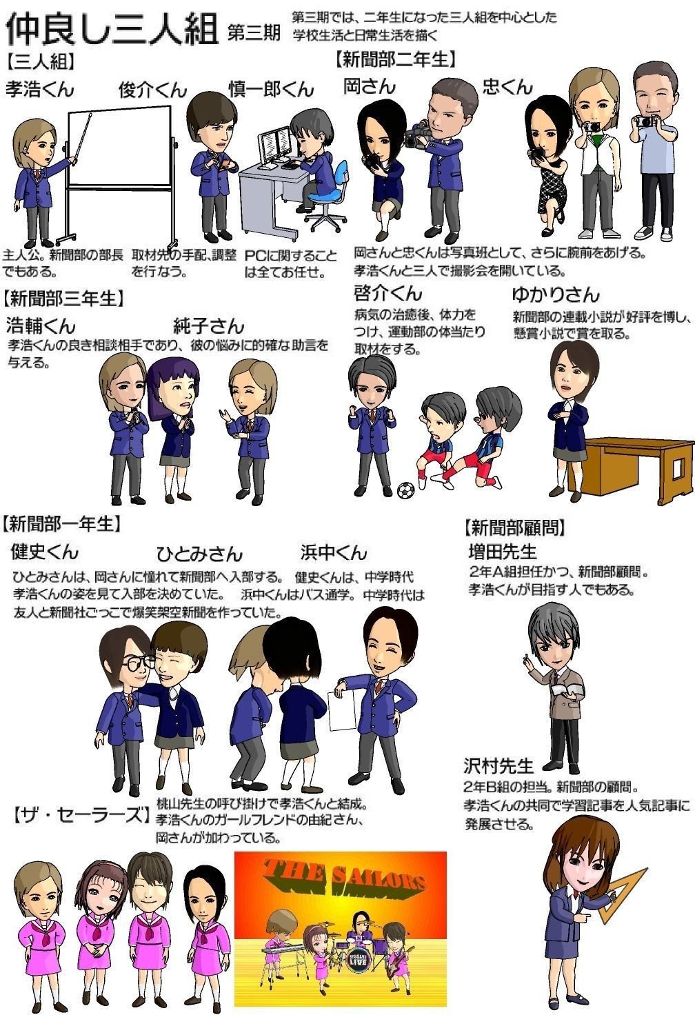 さし絵スタジオ２ 仲良し三人組 藤堂俊介 Note