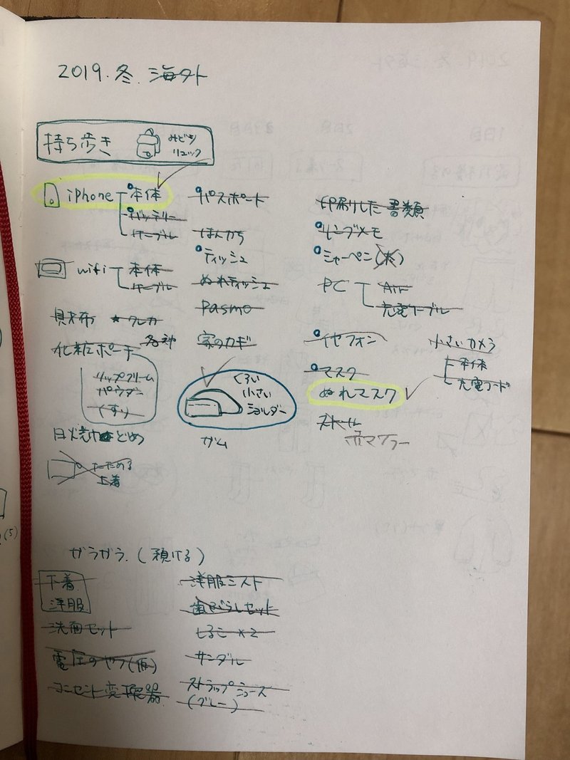 忘れ物をダブルで減らす 持ち物リストの使い方 ぽん 筆圧弱い系ol Note 忘れ物をダブルで減らす 持ち物リストの使い方 ぽん 筆圧弱い系ol Note