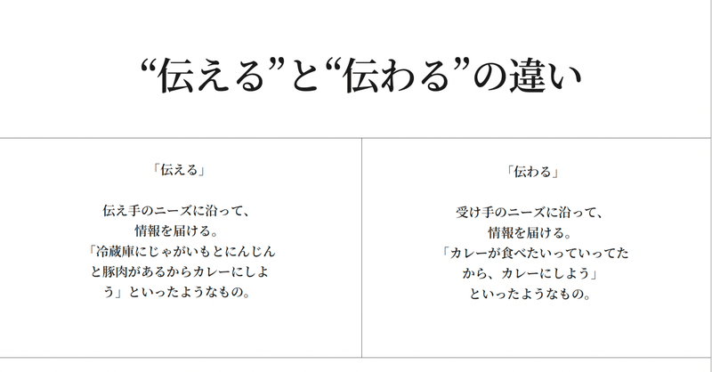 僕らの表現はなぜ相手に届かないのか。「伝える」と「伝わる」のちがい