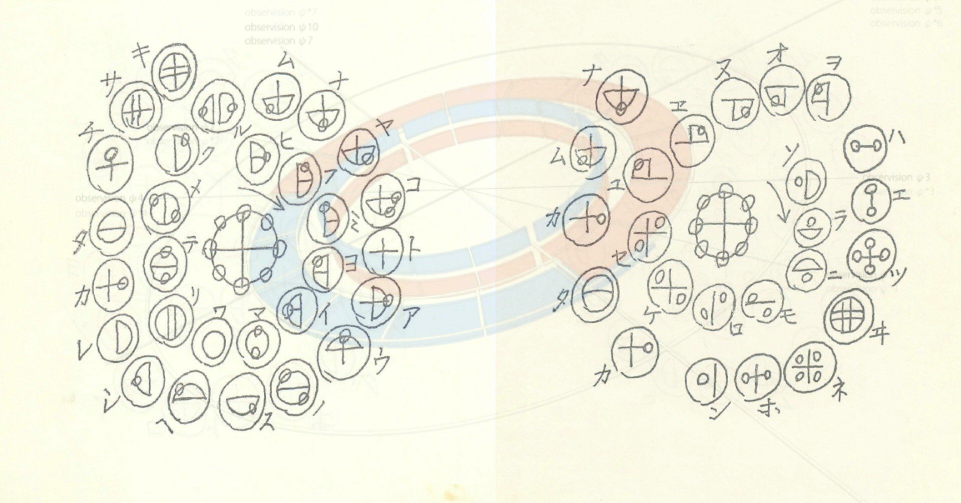 音声配信「響きあうヌースとカタカムナ（第一回）」：参考資料記事
