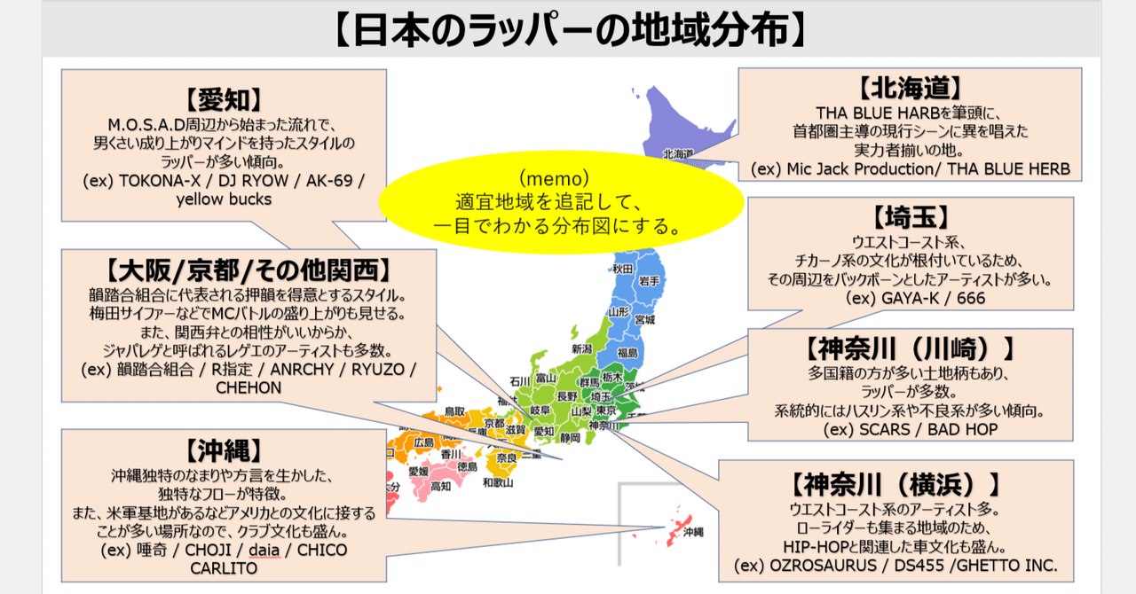 日本のヒップホップの浸透と文化的影響 - Genspark