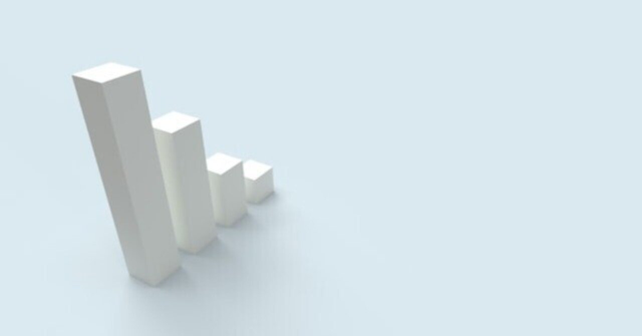 柱状グラフついてのモヤモヤ これは棒グラフなのか ヒストグラムなのか あるいはそんなに問題にすることではないのか Motofumi Kozakai Note 柱状グラフついてのモヤモヤ これは棒グラフなのか ヒストグラムなのか あるいはそんなに問題にすることではないのか Motofumi Kozakai Note