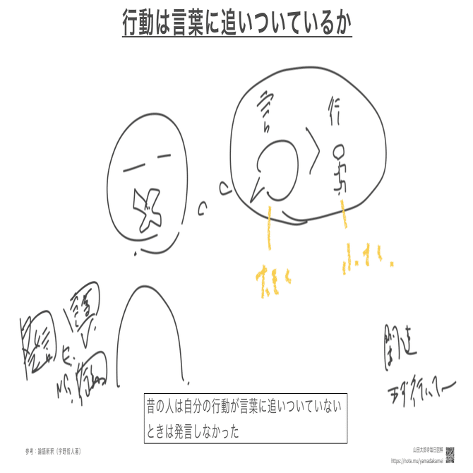 図解4 行動が追いつくまでは口に出さない 論語 読書メモ図解 山田太郎 図解描き Note