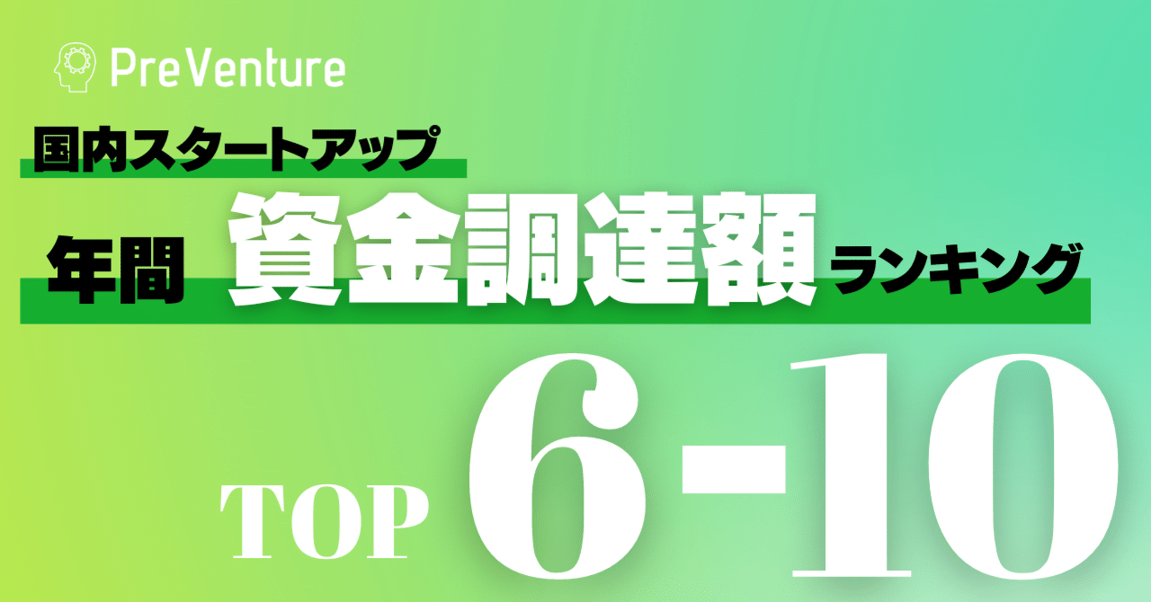 必見】2022年資金調達額ランキング企業を解説します！Part１ 年間資金調達額ランキング6位～10位｜PreVenture編集部