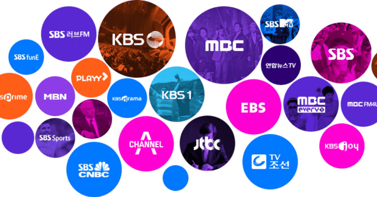 韓国主要テレビ局3社と通信最大手skが手を組んで動画配信サービスを統合 Netflixに対抗するっていう話 Outspoken Hideaki Hashimoto Note
