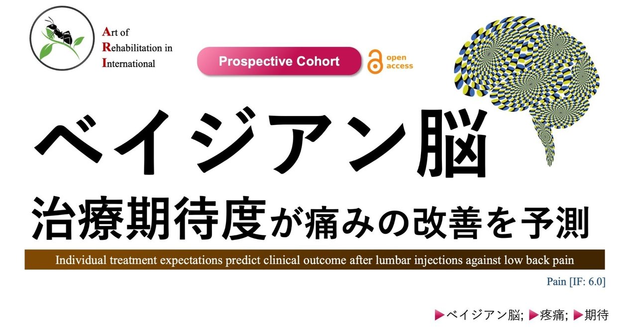 ベイジアン脳。治療への期待度が痛みの改善を予測
