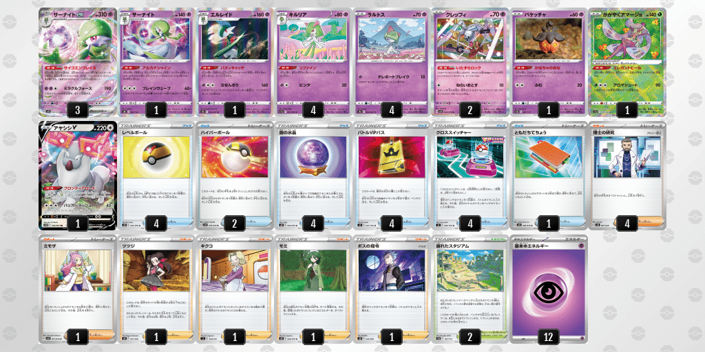 次期環境候補】サーナイトexデッキ解説＋考察[全文無料]｜はる