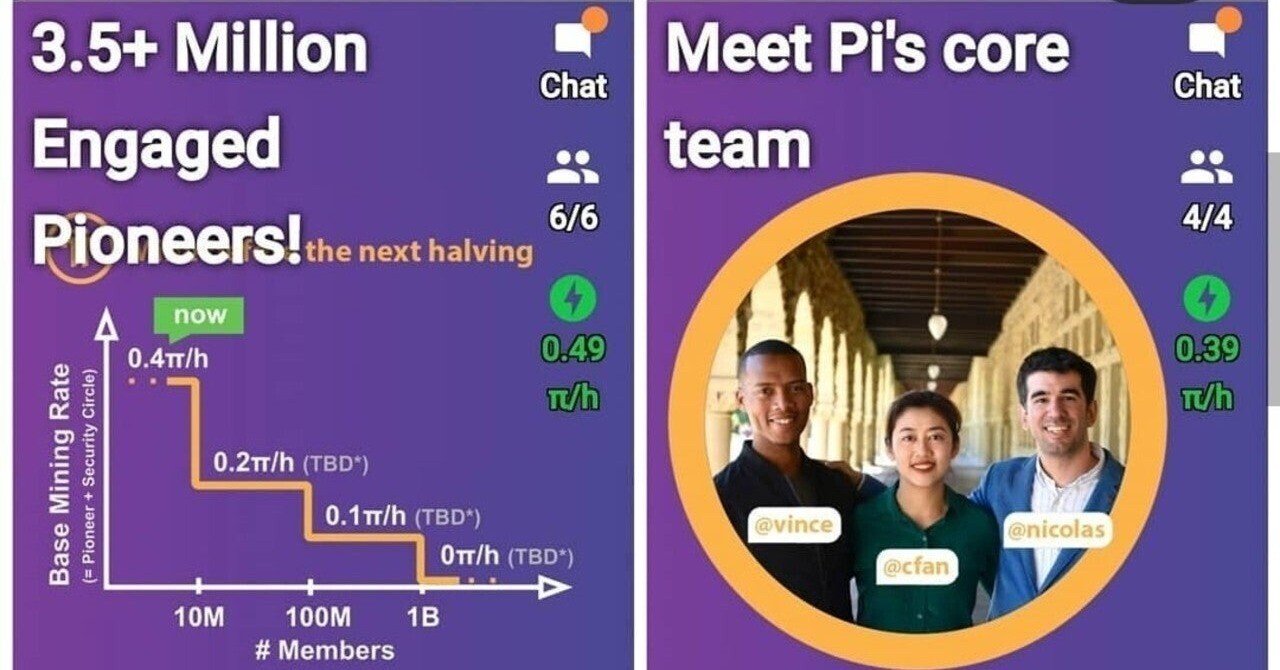 Pi Network！🌏毎日スマホを１タップ・仮想通貨π・無料マイニング✨｜てきとれいだぁ