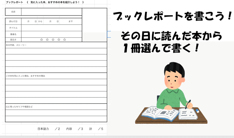 多読授業の記録 実施編2 ブックレポートの作成 Takataka7474 Note