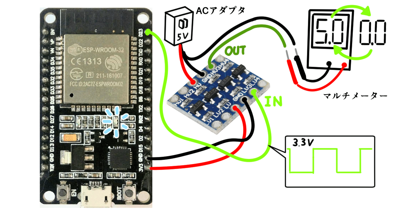 NeoPixel用に5V信号を3.3V信号に変換｜えぬでんき