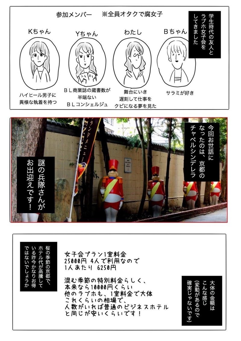 ラブホ腐女子会レポ 16年twitter掲載 まねこ Note ラブホ腐女子会レポ 16年twitter掲載 まねこ Note