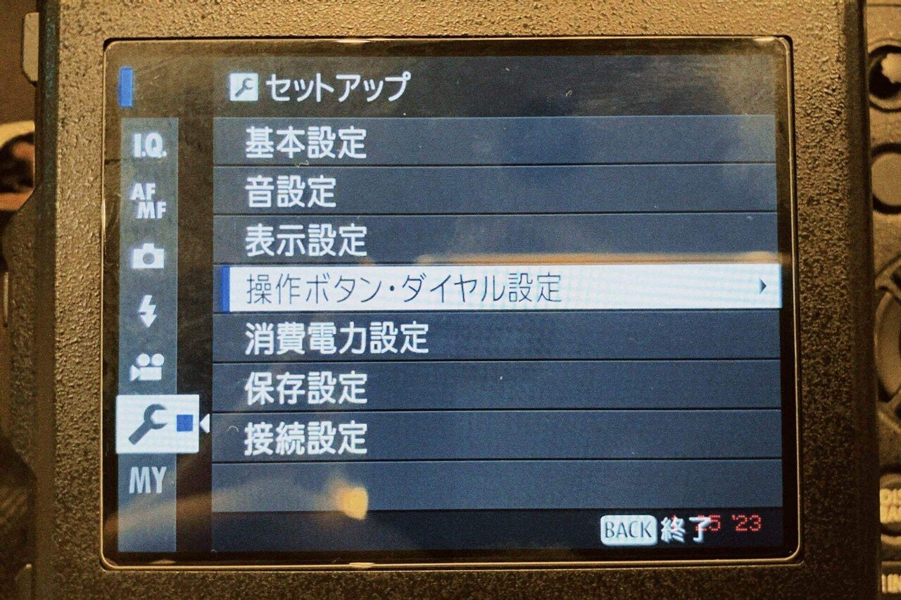 解体新書】古の中判レンズ