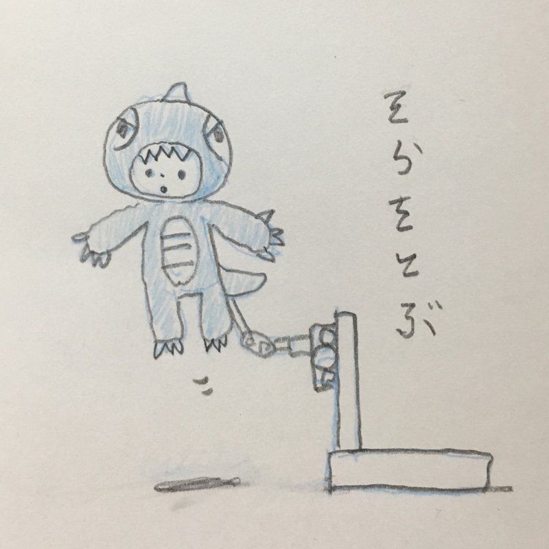 アニメーターの腕がなる ストップモーション 篠𠩤健太 Animist Note