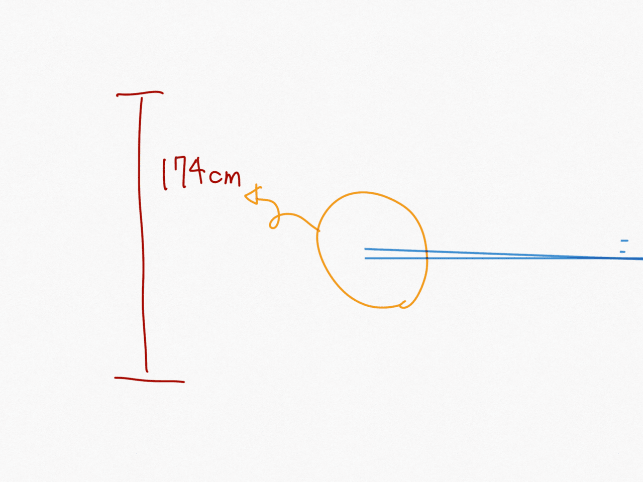 最初のたった1度のズレが 未来を大きく変えることになる Koushi Kagawa Note 最初のたった1度のズレが 未来を大きく変えることになる Koushi Kagawa Note